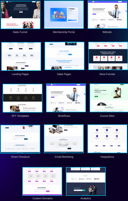 FunnelBuddy AI: Build High-Converting Sales Funnels Fast